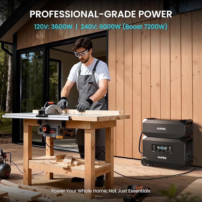 OUPES Guardian 6000 Portable Power Station, 120V/240V Dual Voltage, 4608Wh LiFePO4 Battery, 6000W AC Output (9000W Peak), Expandable to 41kWh, Home Transfer Switch Ready for Emergency Power Outages