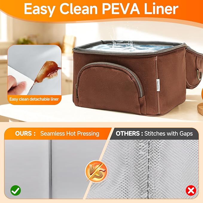 Waxed Canvas Lunch Bag for Men, Small Soft Cooler Bags Insulated with 2 Ice packs, Women Lunch Bags for Work, 10.5L 2 Compartments Leakproof Lunchbox for Work, Camping, Beach and Road Trips