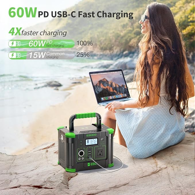 EBL 300W Portable Power Station, 288.6Wh Solar Generator with 600W Peak Output, PD 60W USB-C & QC3.0 USB-A Ports, Wireless Charger & SOS LED Light for Camping, RV, Home Emergency Backup