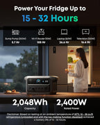 Anker SOLIX C2000 Gen 2 Portable Power Station, 2,400W (Peak 4,000W) Solar Generator, Full Charge in 58 Min, 2048wh LiFePO4 Battery for Home Backup, Power Outages, and Camping (Optional Solar Panel)
