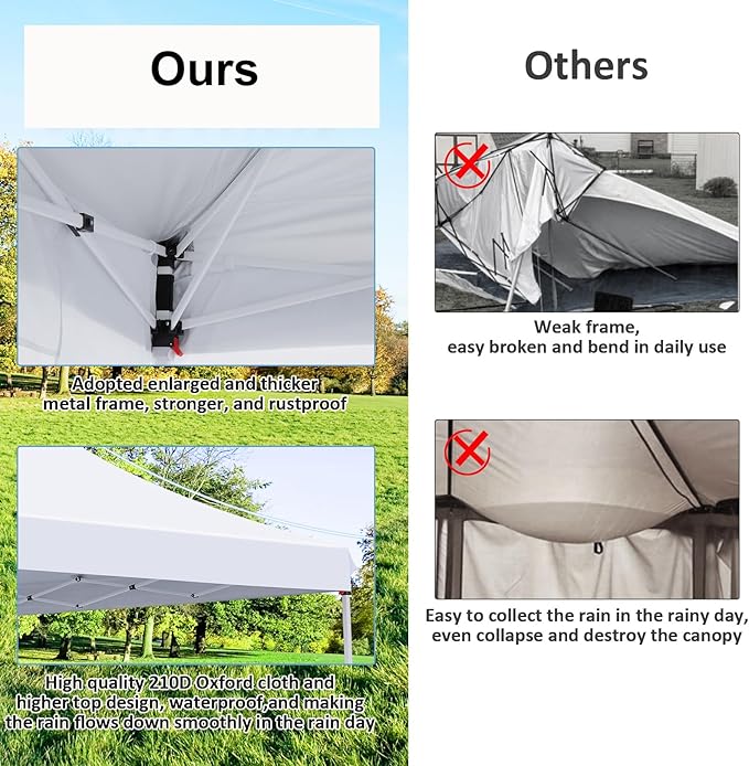 COBIZI Canopy 10x20 Pop Up Canopy Tent with Sidewalls, Waterproof Commercial Canopy Ez Outdoor Instant Gazebo UV Protection 50+ Event Shelter, Garden Tents for Parties with Sandbags, White