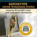 ShelterLogic Peak Style Roof Instant Garage Carport Car Canopy with Steel Frame and Waterproof UV-Treated Cover