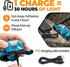 Foxelli USB-C Rechargeable LED Headlamp – Super Bright, Lightweight Head Lamp for Running, Camping, Hiking & Work – Comfortable Fit for Adults & Kids