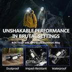 Headlamp Rechargeable 3200mAh Hard Hat Light,1800LM Forehead LED Flashlight Lightweight, Heavy-Duty, IPX4 Waterproof for Camping, Running, Work, Hiking, Fishing