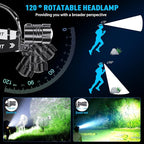 Sinvimes 99000 High Lux LED Rechargeable Headlamp, 95H Long Battery Life Head Lamp with 5 Modes & IPX7 Waterproof & Zoomable, 120° Adjustable Head Light for Adults, Outdoor, Camping, Hardhat