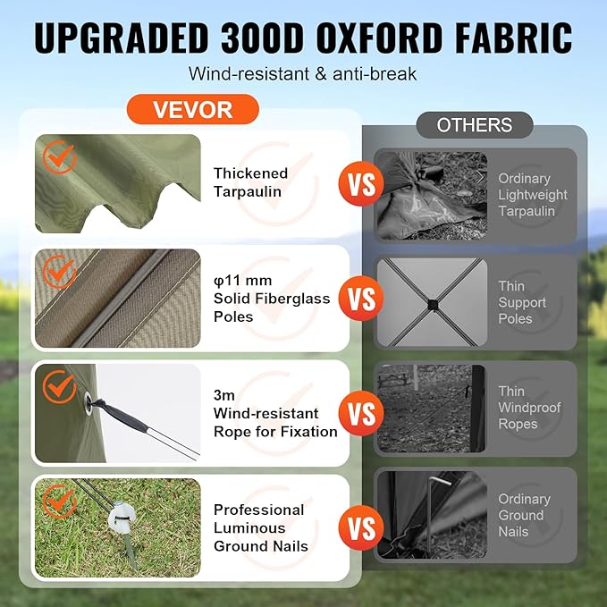 VEVOR Pop Up Gazebo Screen Tent 6 Sided Canopy Sun Shelter with 6 Removable Privacy Wind Cloths & Mesh Windows, 10x10FT Quick Set Screen Tent with Mosquito Netting, Army Green