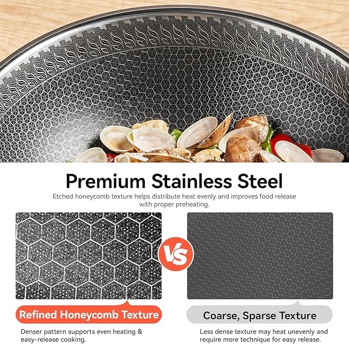 WANGYUANJI Stainless Steel Wok Pan with Lid, 12.6 Inch Honeycomb Hybrid Nonstick Stir Fry Pan, Tri-Ply Clad Skillet for Induction Electric Gas Stove, Dishwasher Safe, No Seasoning Needed (Serves 3-4)