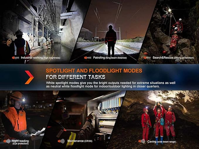 Fenix HM71R 2700 Lumens Headlamp, Rechargeable Spot Light, Flood Light, L-Shape 90 Degree Right Angle Flashlight Industrial Grade with a USB Wall Plug