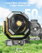 coldSky 𝟰𝟬𝟬𝟬𝟬𝗺𝗔𝗵 Camping Fan, Battery Operated with 4 LED Light, 8 Speeds DeskFan with Remote, Portable Rechargeable Outdoor Fan with Hook for Tent, Power Outages Yellow