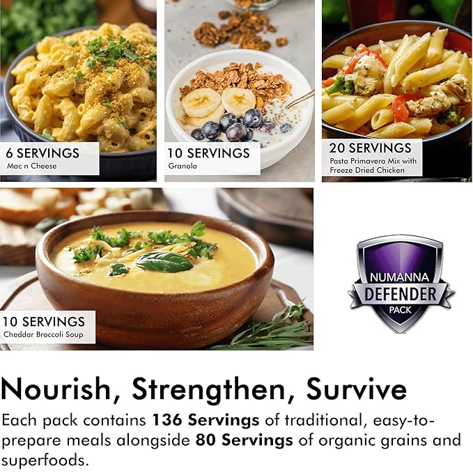 Numanna Defender Pack with Meat Bucket 2,592 Servings | 12-Months Emergency Food Supply | Easy-to-Prepare Survival Meals for Prepping, Camping & Daily Use | 25+ Year Shelf Life | Made in USA