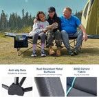 TIMBER RIDGE Extra Wide Heavy Duty Camping Cot for Adult, Easy Set Up Oversized Sleeping Cot with Carry Bag for Camping, Travel and Outdoors, Support up to 450lbs, Blue, 2 Pack