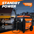 GENMAX 17000w Peak Tri-Fuel Inverter Generator-Features 2-Wire Auto Start/Stop,Ultra-Quiet Tech,CO Sensor,Digital Display&Dual 50A Outlets-Ideal for Home Backup&Construction Sites,EPA/CARB Compliant