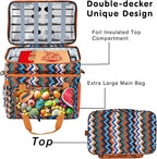 Soft Collapsible Insulated Sided Cooler - 60 Can Large Leakproof Picnic Beach Meal Prep Portable Travel Cooler for Shopping, Kayaking, Road Trips