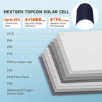 60W Portable Solar Panels NextGen Foldable Solar Panel Charger Kit 25% Efficiency with DC USB-C USB-A Output ETFE IP68 Waterproof Solar Panel for Travel Outdoor Camping RV Trip