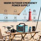 Solar Generator 1800W IB-1800 Portable Power Station with 200W Solar Panel Included, 1024Wh LiFePO4 Battery with 120V AC Outlet for RV Camping Outdoor Home Emergency Backup, Fast Charging