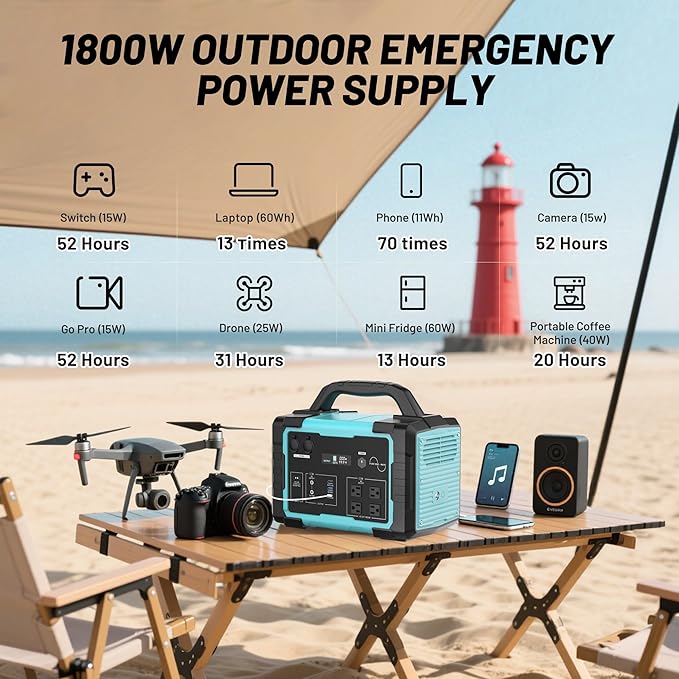 Solar Generator 1800W IB-1800 Portable Power Station with 200W Solar Panel Included, 1024Wh LiFePO4 Battery with 120V AC Outlet for RV Camping Outdoor Home Emergency Backup, Fast Charging