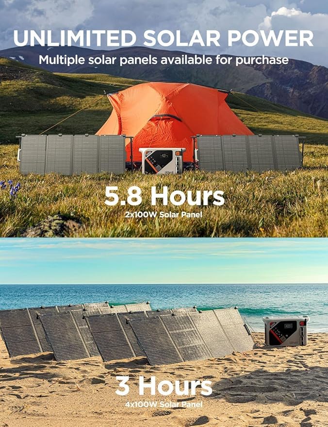 Litheli Eclair 1000 Portable Power Station, 1069Wh 1800W Solar Generator with LiFePO4 Battery, Fast 1H Charging Backup Power for Camping, RV Travel, Home Use, Emergency (Solar Optional)