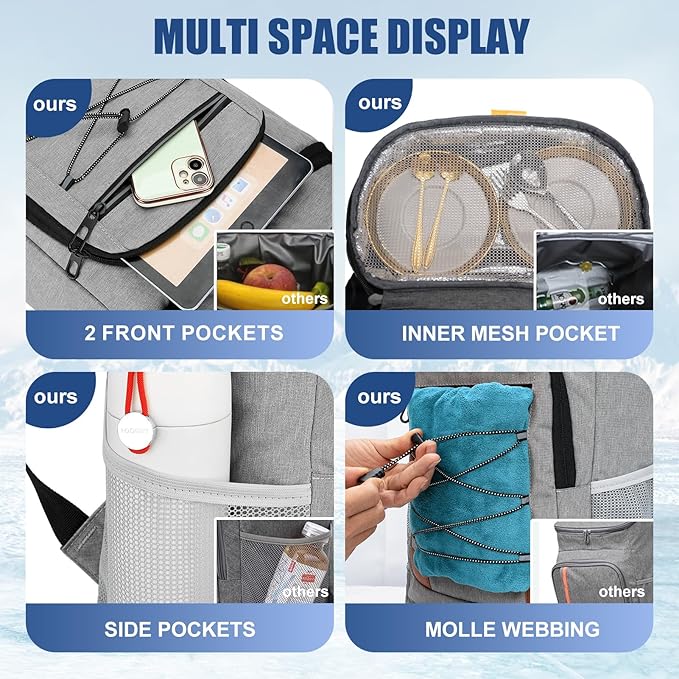 Backpack Cooler Insulated Leak Proof for Men Wowen 36 Cans Soft Cooler Backpack Insulated Waterproof Large Capacity Coolers Bag Portable for Lunch Camping Travel Picnic Hiking