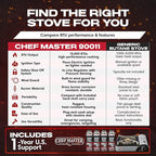 Chef-Master 90011 Butane Countertop Stove, 10 000 BTU Portable with Carry Case, High Performance, Piezo Ignition, Brass Burner, Safety Stop