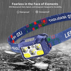 Headlamp Rechargeable LED, 800 Lumens with Red & White Light, 8 Modes, Motion Sensor, USB-C Charging, IPX4 Waterproof (1, Blue)