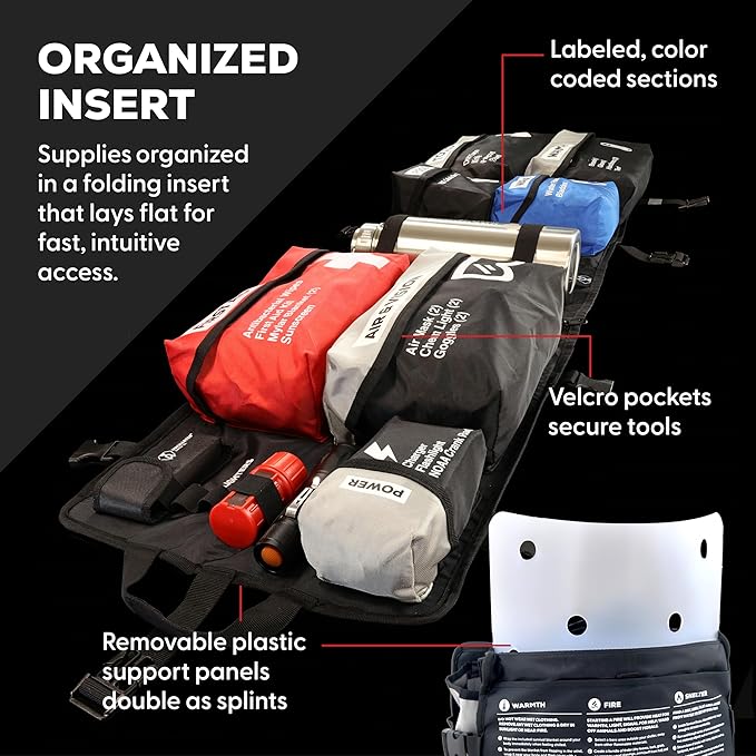Uncharted Supply Co. The SEVENTY2® Pro 2-Person Survival System – 72 Hour Emergency Preparedness Kit with 60+ Tools for Home, Car, Camping, and Disaster Readiness – Durable Waterproof Go Bag