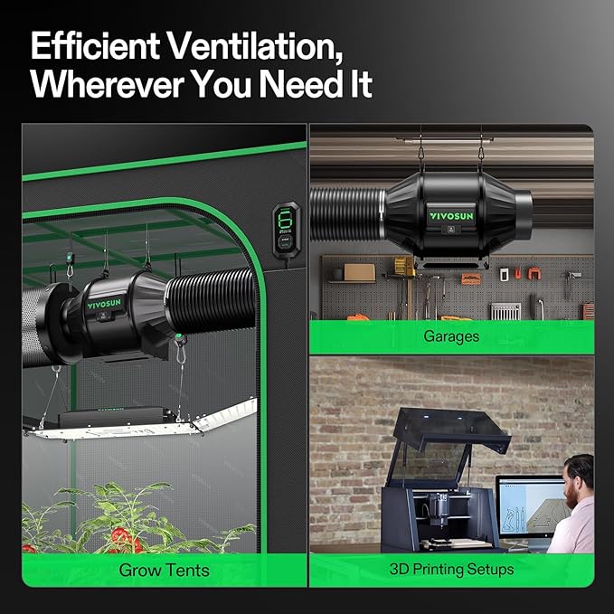 VIVOSUN Smart Air Filtration T4 Kit 4", AeroZesh T4 Inline Duct Fan with E12 Speed Controller, Carbon Filter & 8' Ducting, Cooling & Ventilation System for Grow Tents, Indoor Gardening, Hydroponics