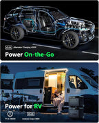 GROWATT Home Battery Backup,120V/240V 7200W AC Output Solar Generator, 2 HELIOS 3600 Portable Power Station with Double Voltage Hub,LiFePo4,Expandable to 36kWh for Home Backup, RVs, Outdoor Camping