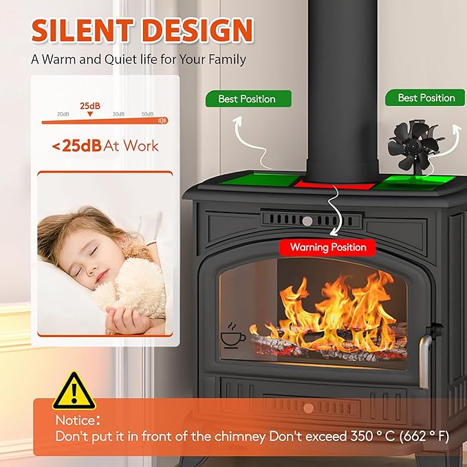 Wood Stove Fan Heat Powered: Small Fireplace Fan Non Electric Stove Fans Fits Camping Stoves/Log Burner Wood Burning Stoves/Pellet Heater RV Stoves Tent Accessories (6 Blades)