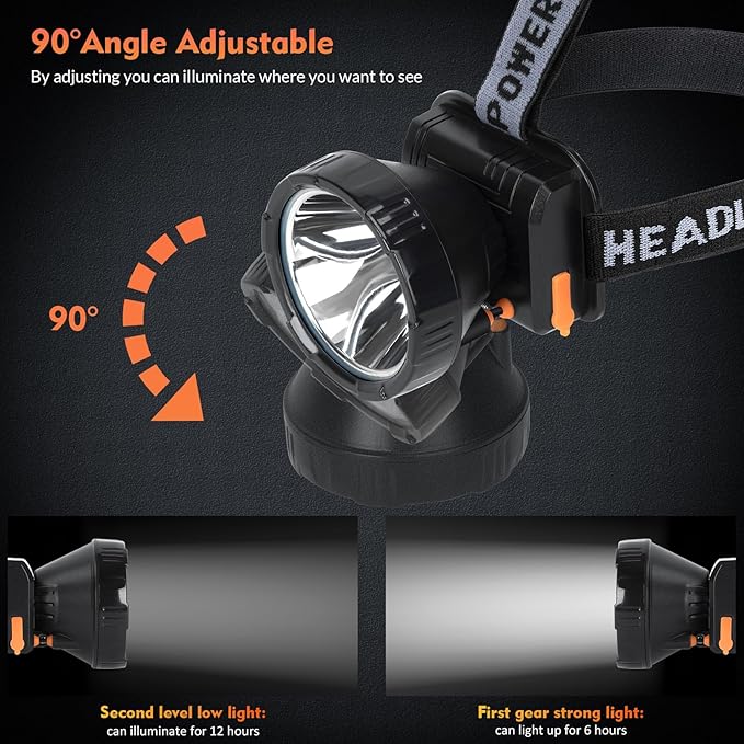 Headlamp Rechargeable - Super Bright Spotlight with 2 Modes - LED Flashlight Headlight for Camping Fishing Hiking