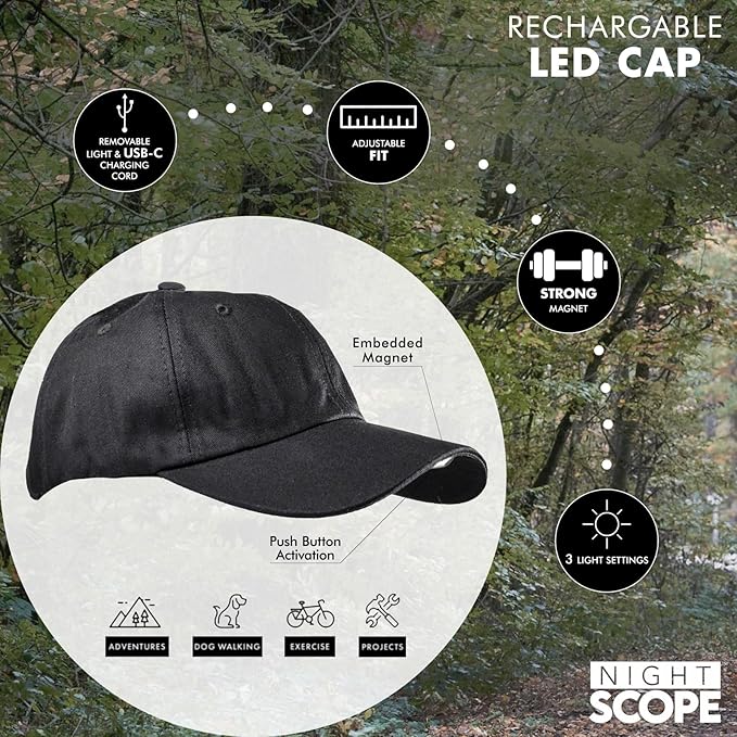 MagnaLite Pro Sport Cap with Hands-Free Magnetized Brim and Powerful Magnetic Rechargeable Mini-LED Attachment
