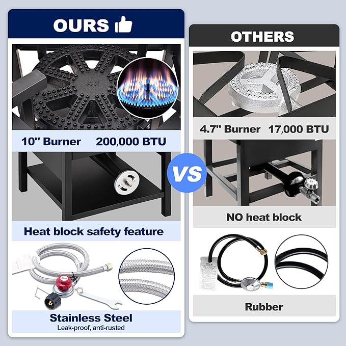 ARC Single Burner Propane Stove, 200,000BTU High-Pressure Outdoor Propane Stove Cooker Propane Burner, 16.5" Heavy Duty Burners for Outdoor Cooking Turkey Fry,Crawfish Boil,Homebrewing