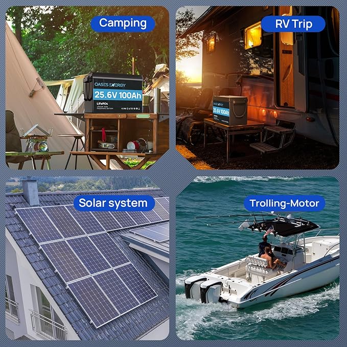 24V 100Ah LiFePO4 Lithium Battery (25.6V) - Mini Deep Cycle Solar Battery, Built-in 100A BMS - for Trolling Motor, Boat, Marine, RV, Home Solar Storage & 24 Volt Off-grid