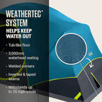 Coleman 4/6/8/10 Person Skydome Dark Room Tent with Rainfly, 5 Minute Setup, Blocks 90% of Sunlight, 20% More Headroom Than Traditional Tents