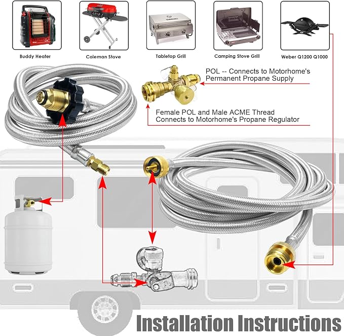 4-Port Propane Brass Tee kit with 5FT and 12FT Stainless Braided Hose, Tee Adapter Kit Allows for Connection Between Auxiliary Propane Cylinder and Propane Appliances for Motorhomes Tank RV Camping