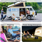 GRECELL Power Station 300W and 120W Portable Solar Panel, 230Wh LiFePO4 (LFP) Batter, Ultra Light 5.7lbs Foldable Solar Panel for Camping, RV, Outdoor Use