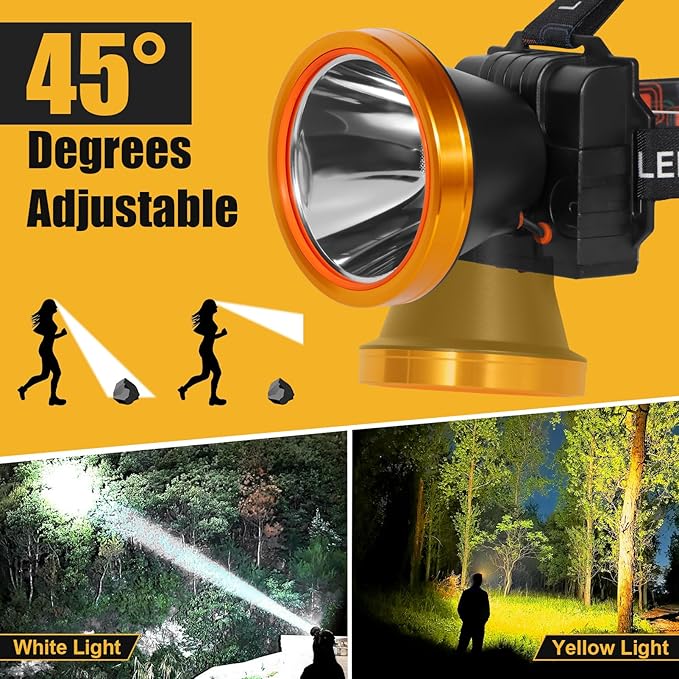 Lokilo Ultra-Bright LED Headlamp,High Lumen Rechargeable and Waterproof Headlight with Adjustable Headband for Night Work and Outdoor Use (Golden-White Light)