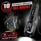 LED Flashlight High Lumens, Mini Tactical LED Flashlight 2 Pack, 5 Modes Zoomable Beam, Battery Powered (Batteries Not Included) for Camping, Hunting, Home & Emergency, Compact Small LED Flashlight