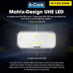 Nitecore HC60 UHE 1600 Lumen High Efficiency Headlamp 4000mAh USB-C Rechargeable Headlight Tag