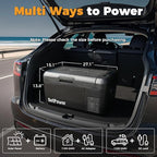 Setpower RF30 Electric Cooler 12V Car Refrigerator With APP Control,32QT(30L) Dual Zone 12 Volt Fridge Freezer, Portable Refrigerator Plug in Cooler for Car,Camping,Vehicles,RV,SUV,Truck,Travel