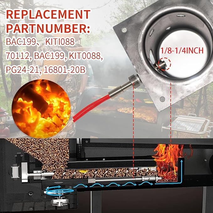 2 PCs of AC Hot Rod/Grill Igniter Replacement, Compatible for Traeger, Pit Boss, Camp Chef, Z Grills Pellet Grill Models