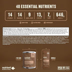Nutrient Survival MRE Cereal, Chocolate Grain Crunch (12 Servings) Freeze Dried Prepper Supplies & Emergency Food Supply, Dairy & Gluten Free, Shelf Stable Up to 25 Years, One Can