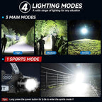 NiaoChao Headlamp Rechargeable, 99000 LM Super Bright LED Head Lamp with 3 Modes, 90° Adjustable Head Lights for Forehead, 20+Hrs Runtime & IPX6 Waterproof HeadLamps for Camping Running