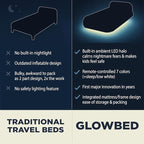 The Shrunks Inflatable Travel Bed with LED & Remote – Portable Kids Air Mattress for Travel, Camping & Sleepovers – Blow Up Bed with Glowing Halo Designed for Balance – Toddler Size