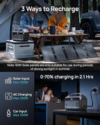 DARAN Portable Power Station with 60W Solar Panel, 288Wh (90,000mAh) LiFePO4 Battery, 350W (600W Peak) Mini Solar Generator, 2.1Hrs Fast Charing, 7-Port Design with AC Outlet for Emergency, Hurricane