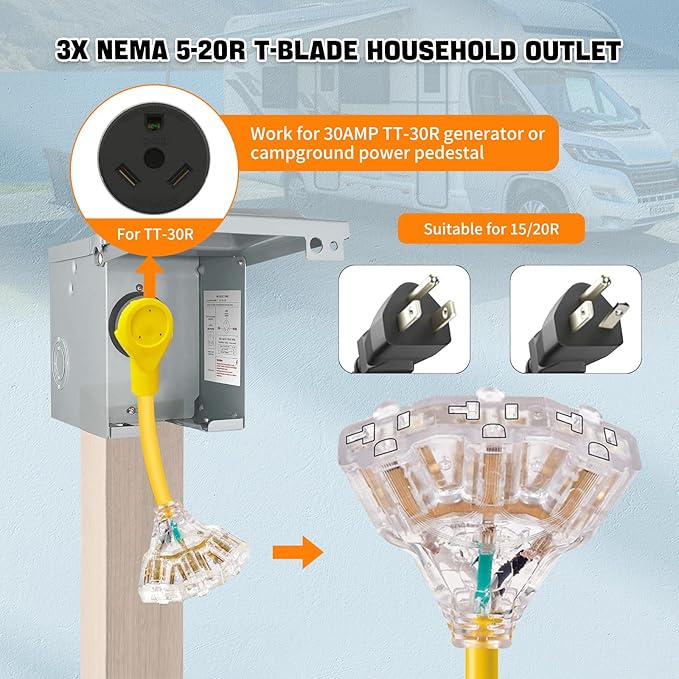 30 Amp to 110V 20 Amp RV Power Adapter,NEMA TT-30P Male to 3x5-15R/20R Household Outlets Splitter with LED Indicator,3-Way 120V Electrical Y Adapter for RV Camping, Trailers, Home Garage Use