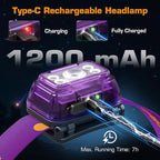 EverBrite Rechargeable Headlamp, 2 Pack Kids & Adult Headlamp with White/Red/Green Light, Memory Function, 120° Adjustable, IP54 Waterproof Head Lamp for Camping, Running & Emergencies, Gift Choice