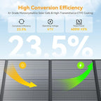 400 Watt Portable Solar Panel IP68 Waterproof ETFE 41V MC4 Output Solar Panels Foldable for Power Stations Solar Generator Camping Off-Grid RV Emergency Backup Hurricane