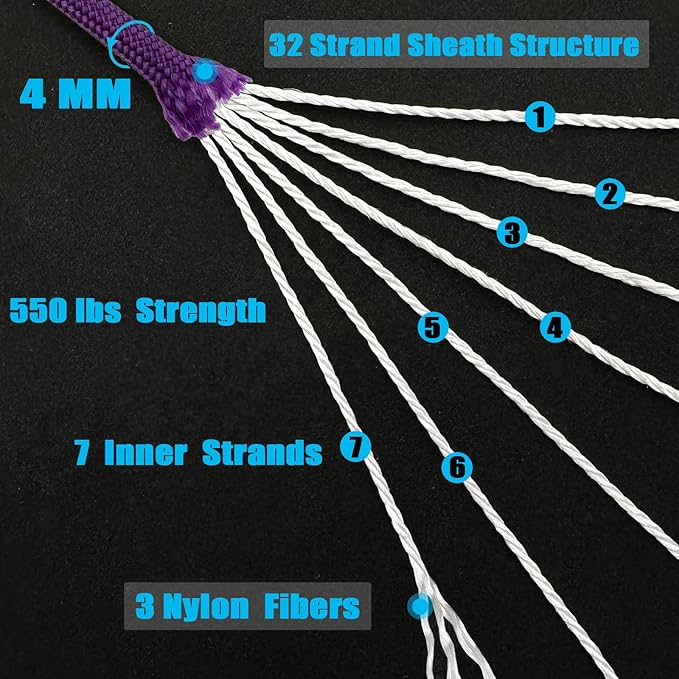 Paracord Nylon Rope Purple 200ft with 7-Strand Core, 10 Colors and 50/100/200 ft, Type III Parachute Cord 4mm for Camping, Survival, Hiking, DIY, Crafting, Outdoor Utility Rope