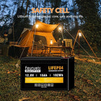 12V 15Ah Deep Cycle LiFePO4 Battery, 3000+ Cycles, Maintenance-Free Battery for Fish Finder, Scooter, Security System, Solar System, UPS etc Rechargeable Lithium Iron Phosphate