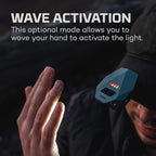 NEBO Einstein Rechargeable Cap Light | 50 Lumens, 3 Light Modes, 90 Degree Adjustable Tilt, Compact & Portable, Hands-Free Wave Activated LED Light, Includes Micro-USB Charging Cable.